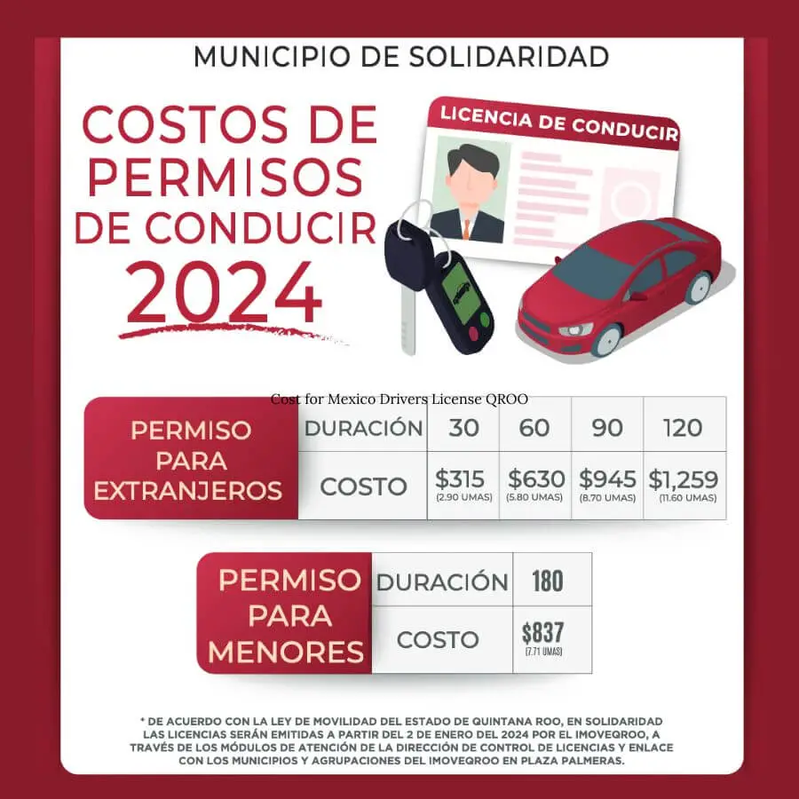 Cost for Mexico Drivers License QROO 1
