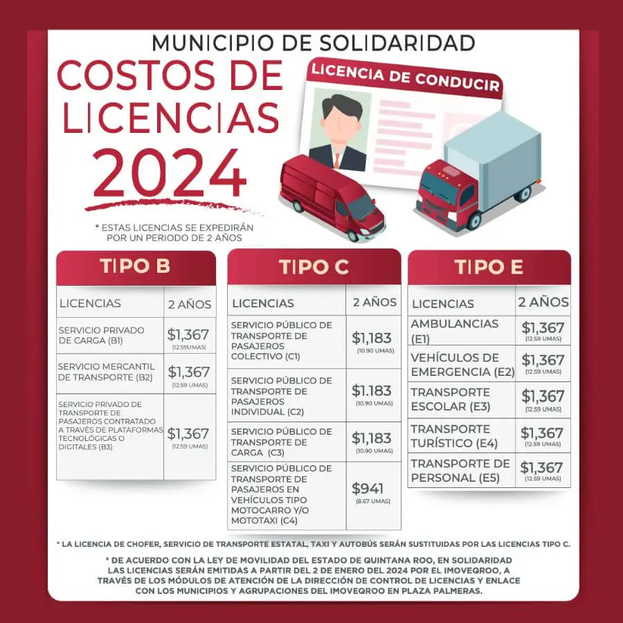 the costs for class B, C and E driver's licenses in playa del carmen