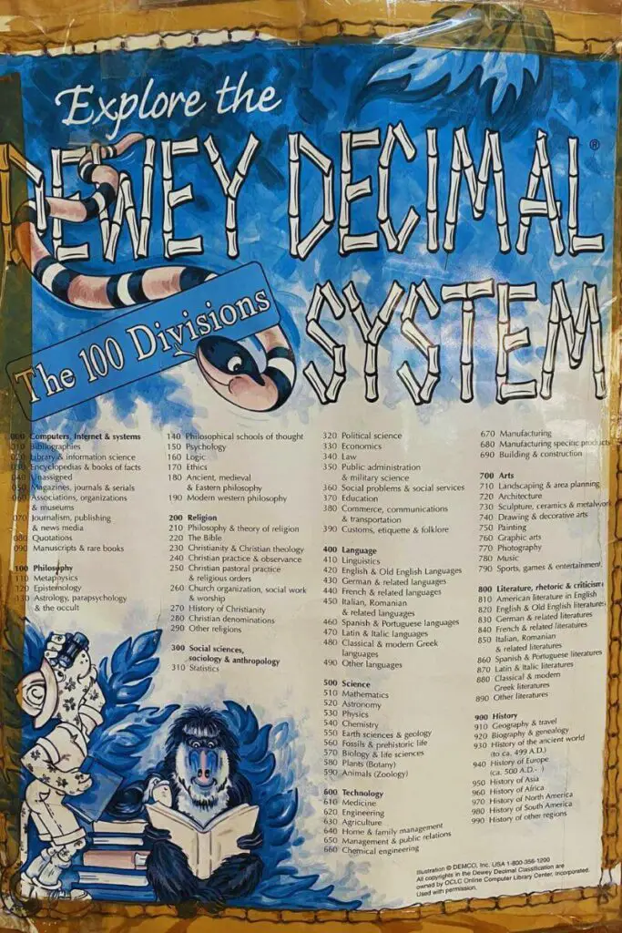 dewey decimal system poster at the puerto aventuras library